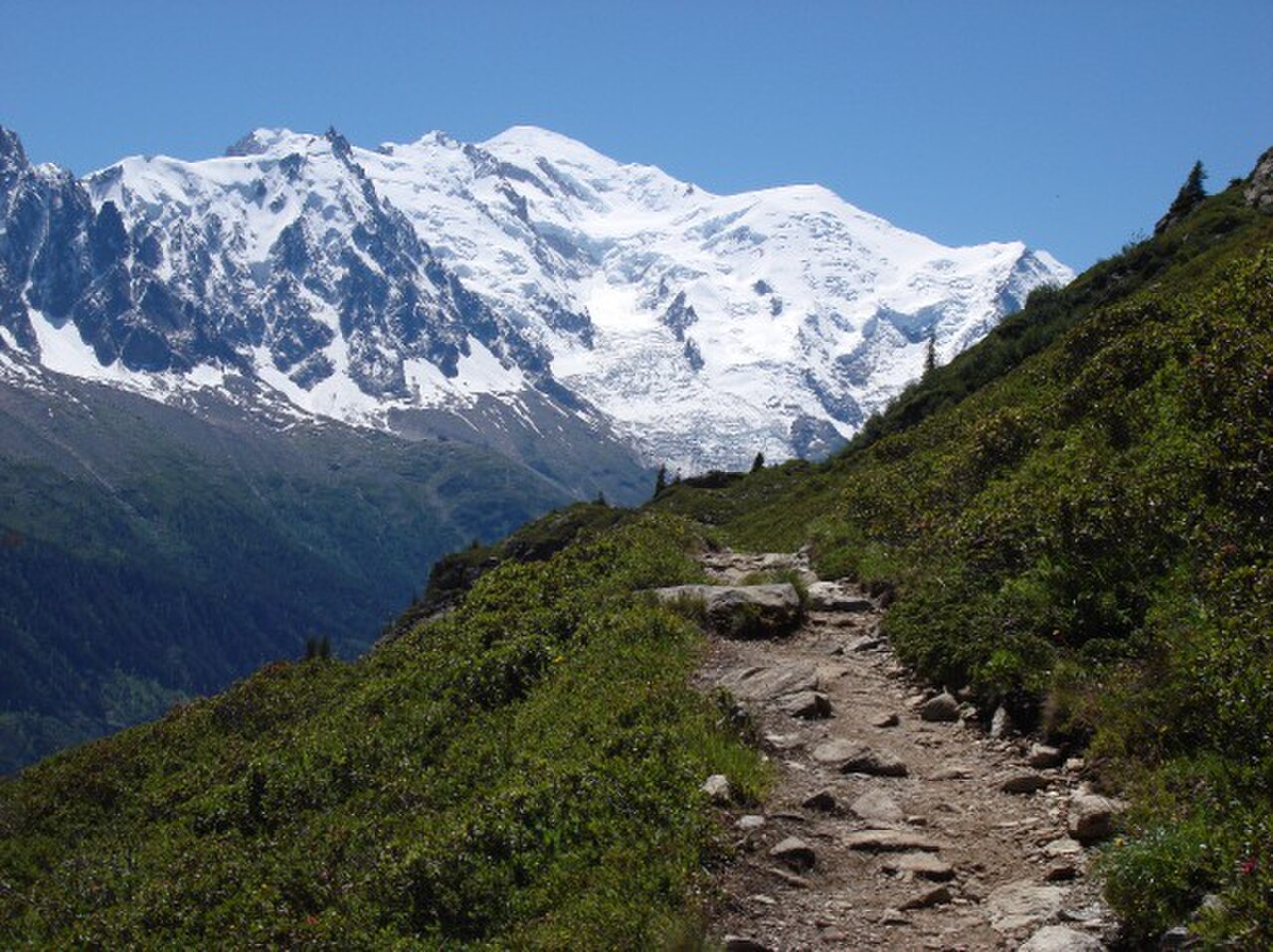 Tour du Mont Blanc